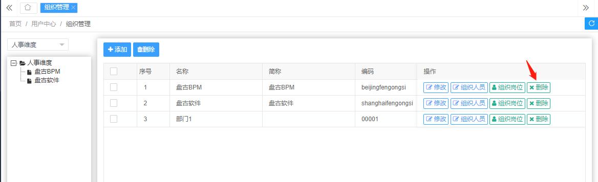 组织管理删除