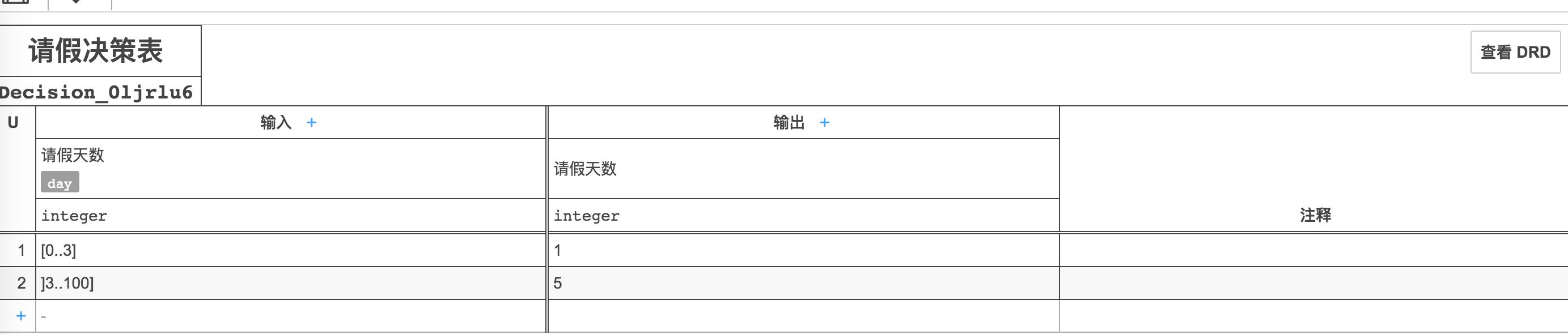 决策表说明