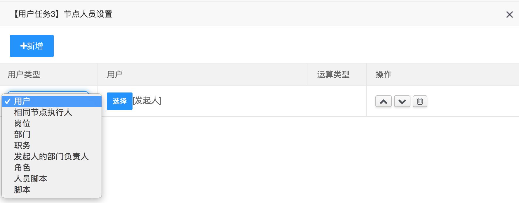 用户任务节点设置处理人