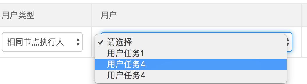 工作流当前节点的处理人可以与其他的用户节点处理人一致